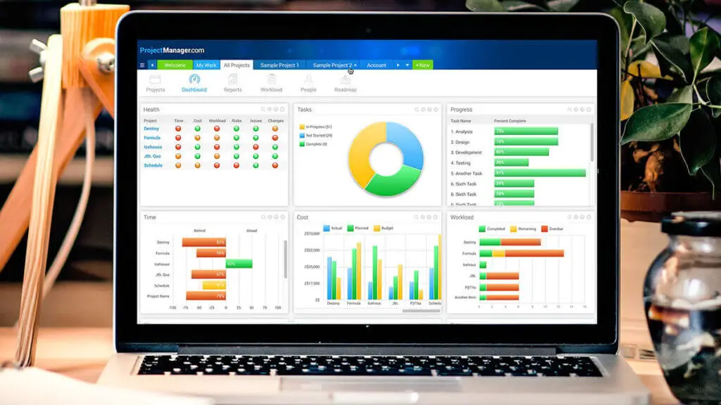 Best Project Management software