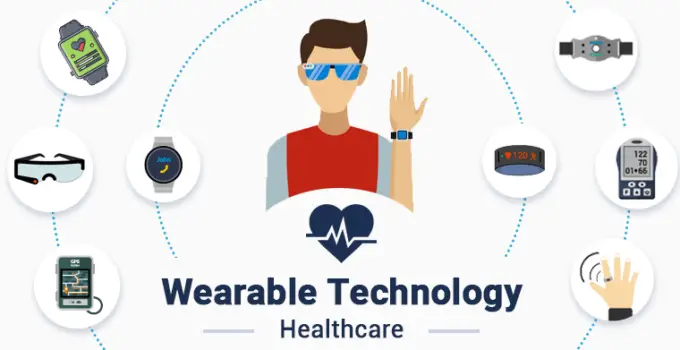 Wearable Technology