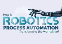 Robotic Process Automation