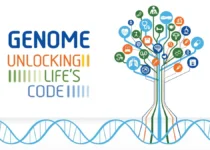 Genomics